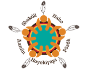 Indigenous Language table logo